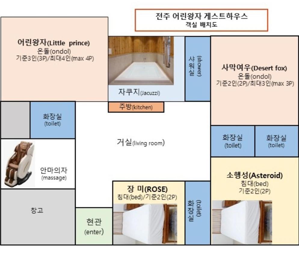 Jeonju Hanok Little Prince Eksteriør bilde